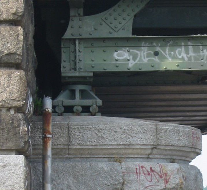 types of structural supports - roller support