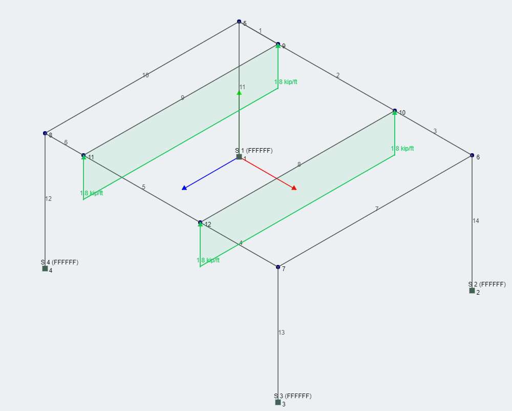 One-Way-Area-Loads-Open-SkyCiv-Blog-Example-2