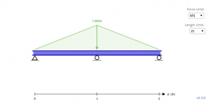 Indeterminate Span 1 compressed
