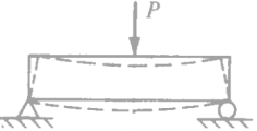 Reinforce Concrete Beam Calculator