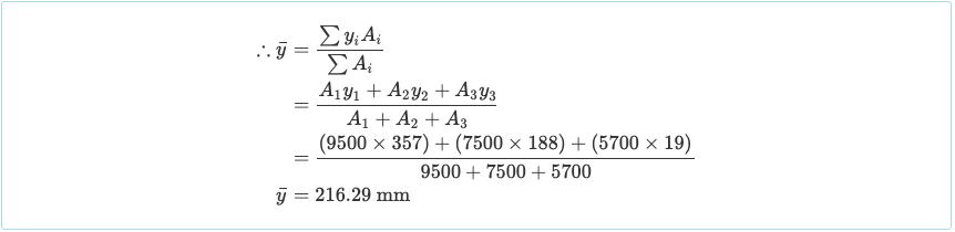 Calculate the Centroid of a Beam Section – 2 Centroid Calculator