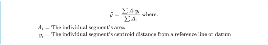 Calculate the Centroid of a Beam Section Centroid Calculator