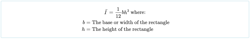 Calculating the Moment of Inertia of a Beam Section- 2 Calculate Moment of Inertia