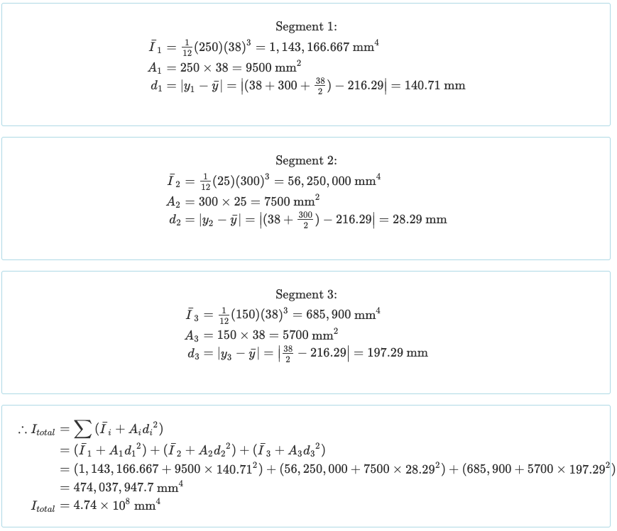 Calculating the Moment of Inertia of a Beam Section- 3 Calculate Moment of Inertia