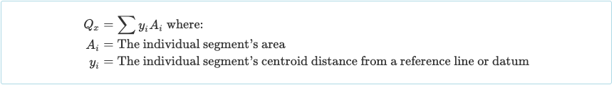Calculating the Statical or First Moment of Area of Beam Sections - 1