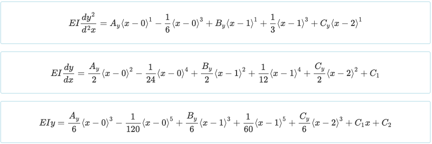 How to Calculate an Indeterminate Beam - 2