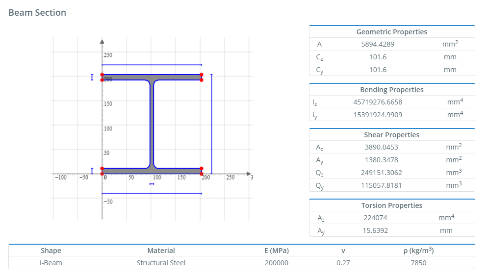 SkyCiv Beam Section Results