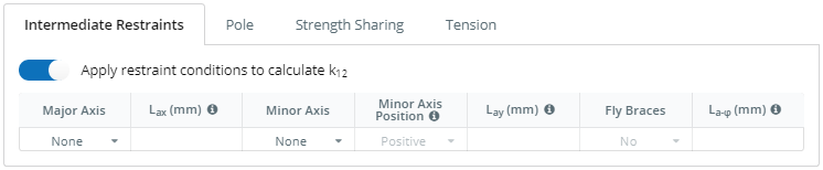intermediate-restraints-tab
