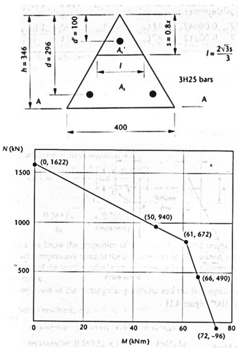 manual_example_411