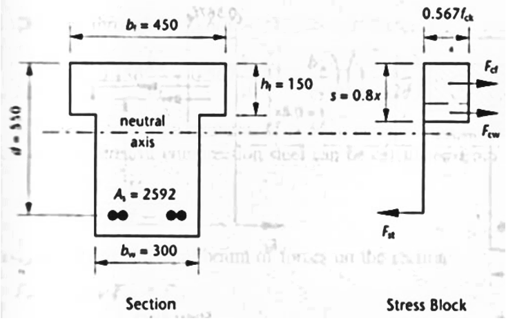 manual_example_47