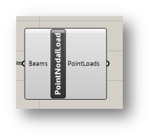 13-Blog2