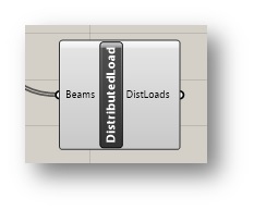 15-Blog2