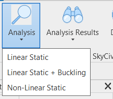 Analysis