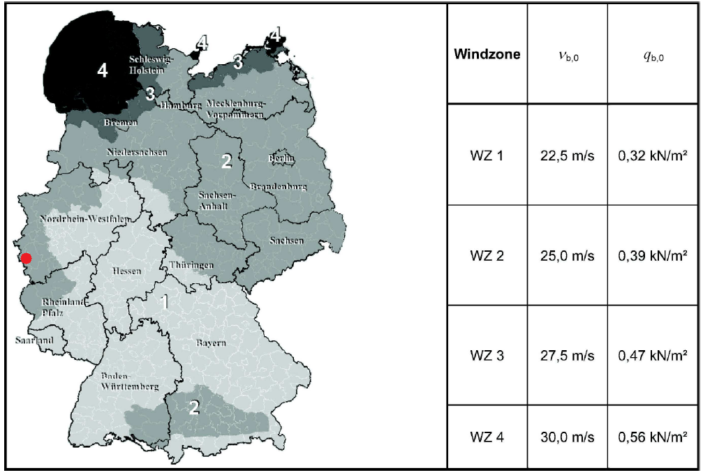 , Eurocode 1 4, Beispiel für die Windberechnung