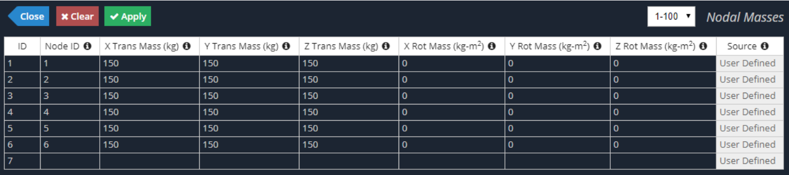 spectral-loads-entry