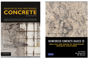 RC books AS