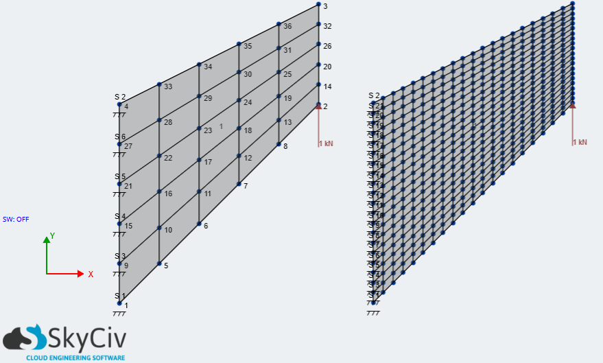 membrane-cantilever-model