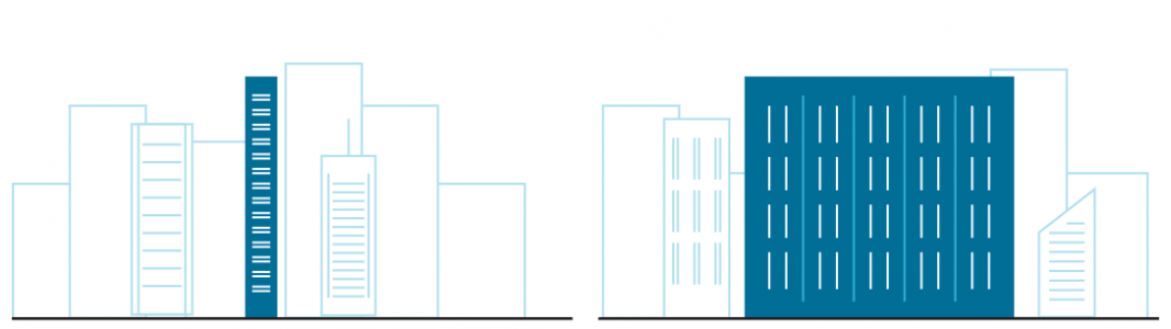 tall_foundation_proportion