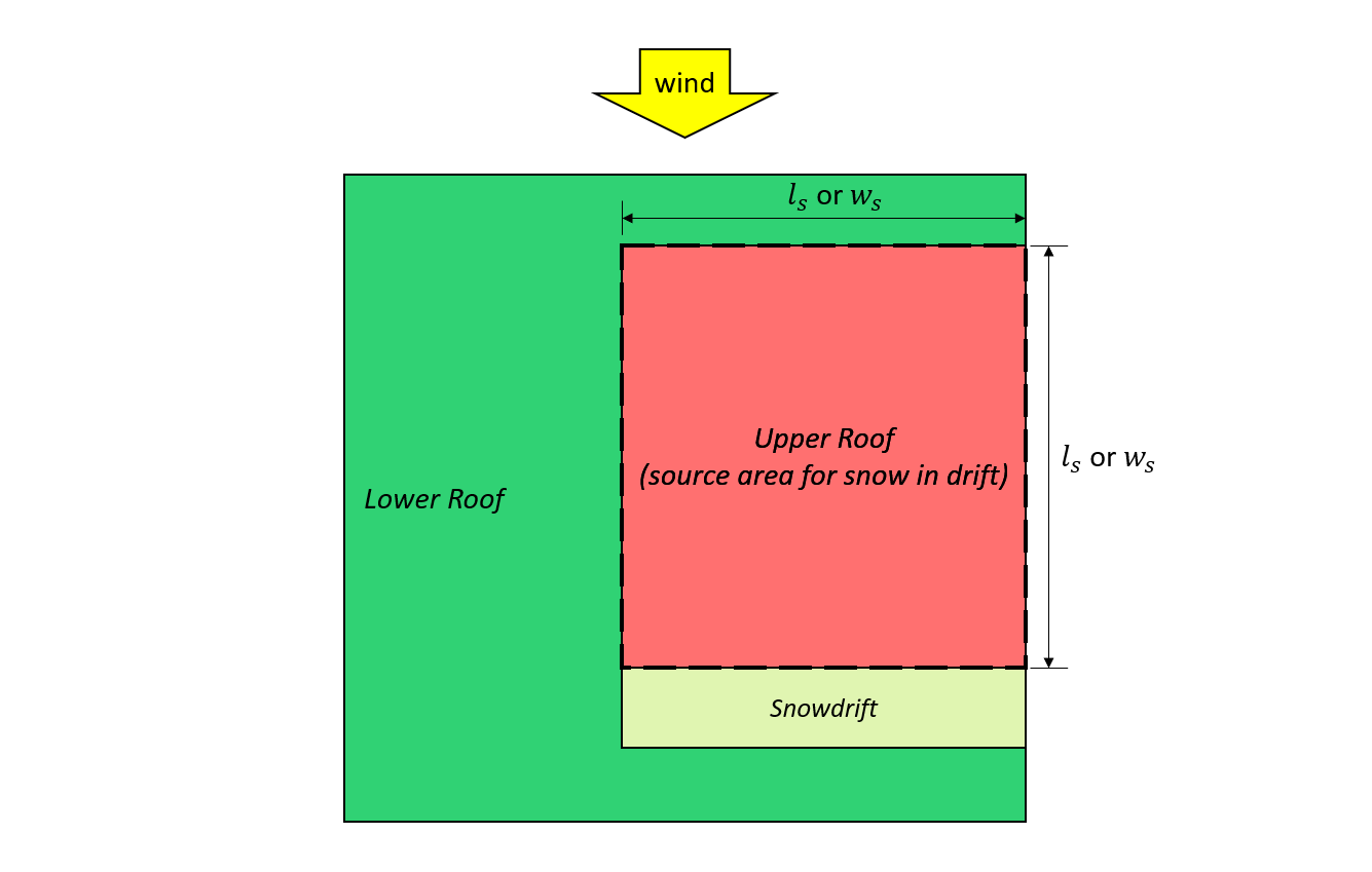 snow-loading-example-nbcc2015-screenshot-5
