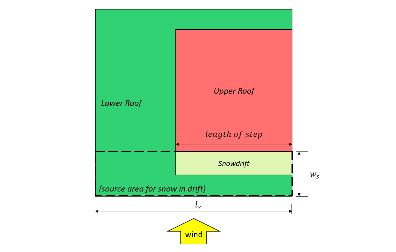 snow-loading-example-nbcc2015-screenshot-6