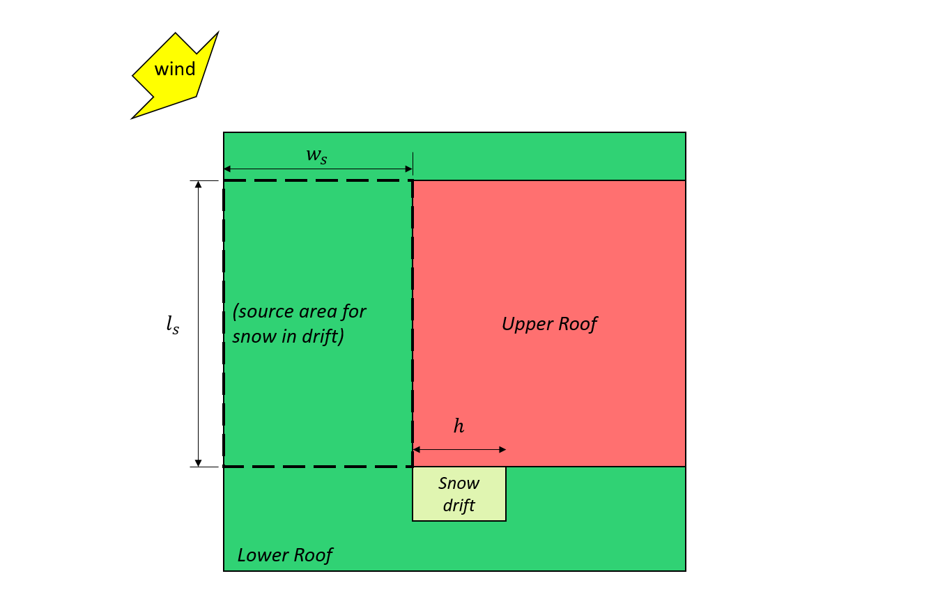 snow-loading-example-nbcc2015-screenshot-7