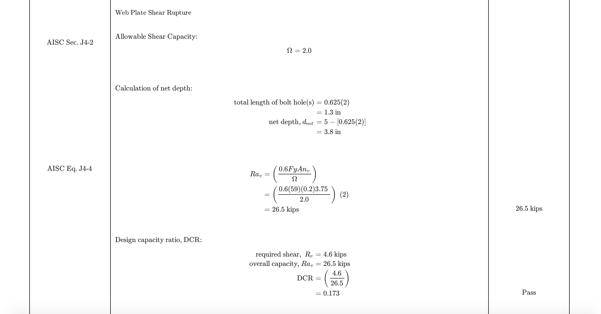 Shear-connection-web-plate-rupture SkyCiv Composite Beam, AISC 360 Steel Structure Design Software,aisc steel connection design software