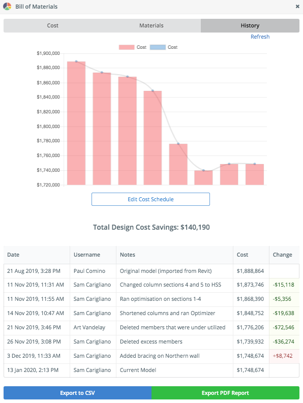 historical-costing-skyciv-bill-of-materials-app historical costing skyciv bill-of-materials app