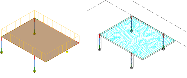 Analytical Model and Meshing of Plates
