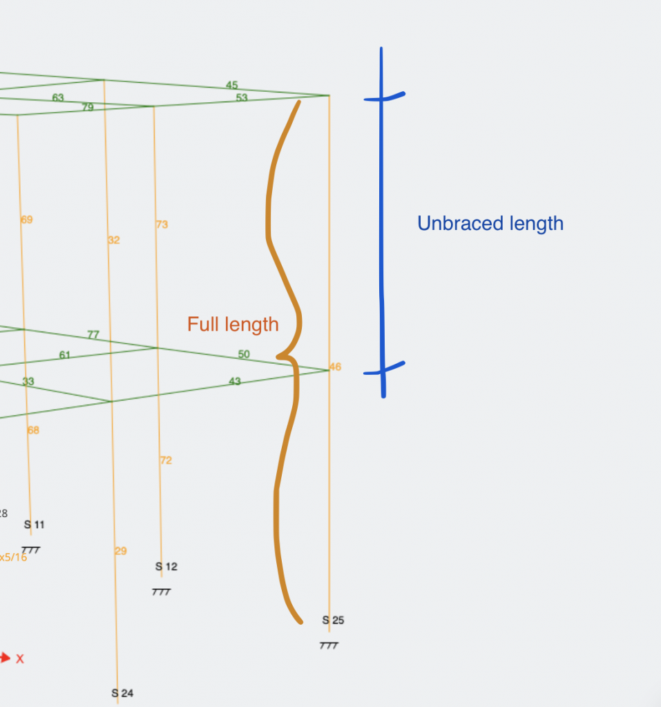 Unbraced Lengths, Slenderness and K Determination