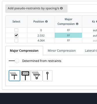 Add pseudo-restraints by spacing