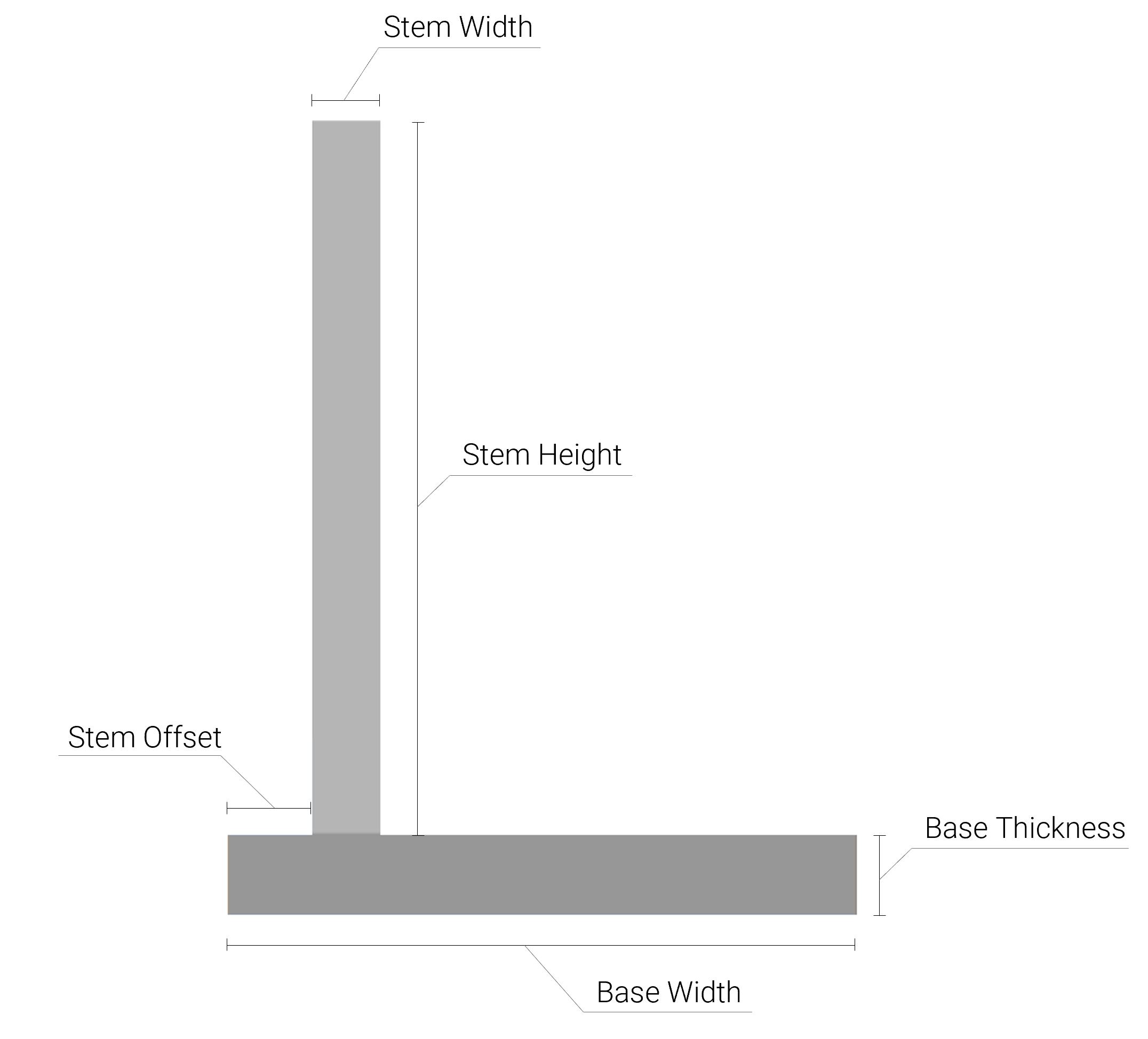 Cantilever Concrete Retaining Wall geometry with dimensions