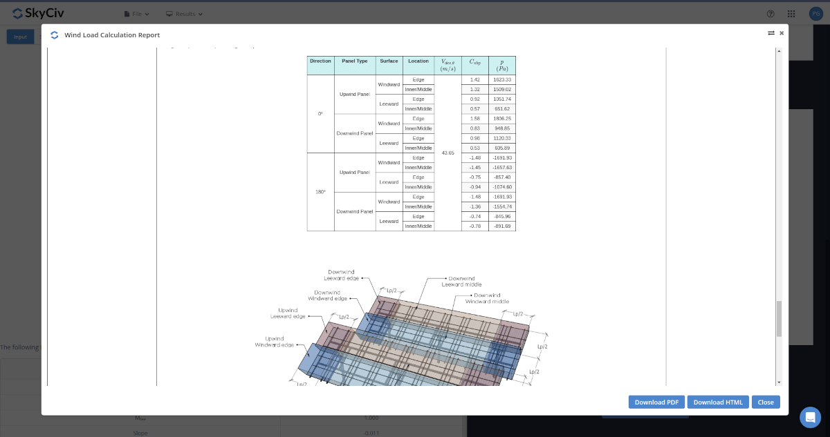 Detailed wind load calculation report for ground-mounted solar panel
