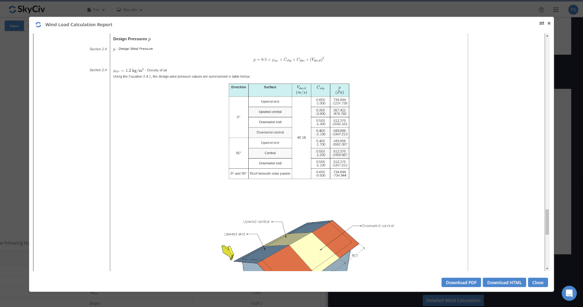 Detailed wind load calculation report for ground-mounted solar panel