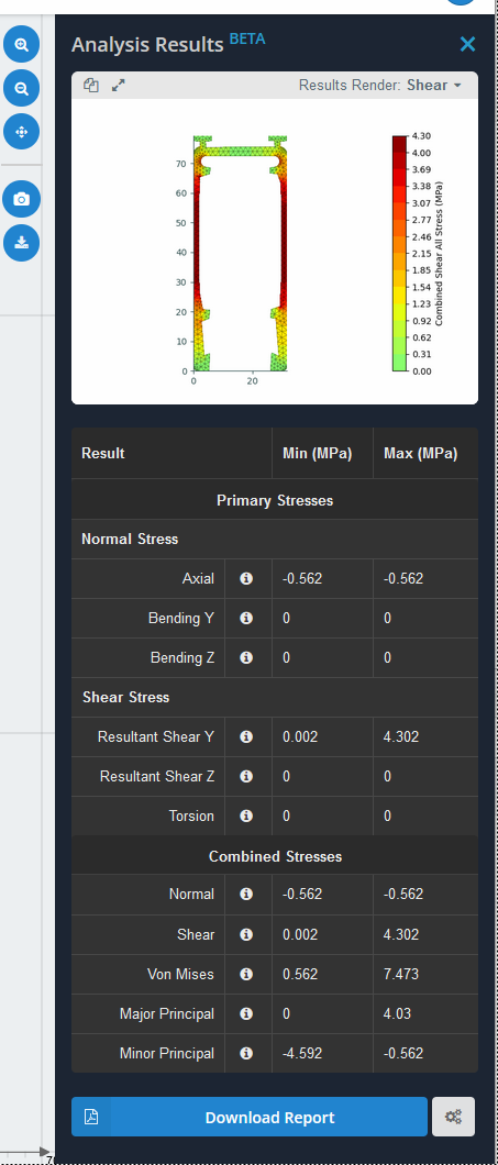 Ergebnis der Section Builder-Analyse