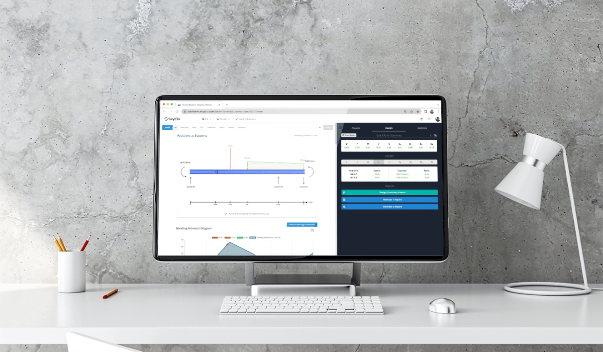 Flexible pricing Flexible pricing