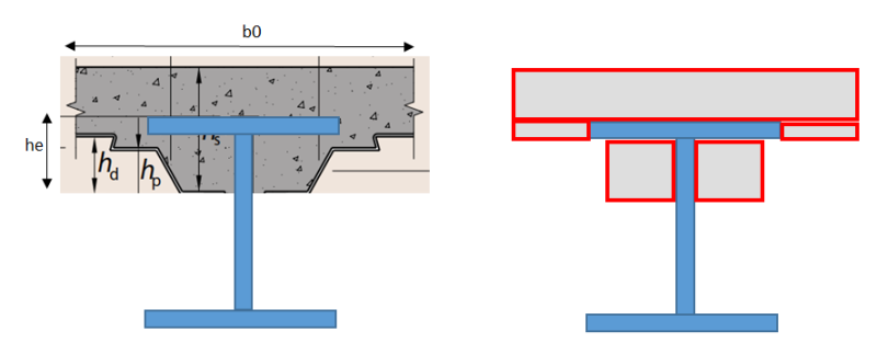 Composite Beam Design Software