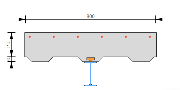 Composite Beam Design