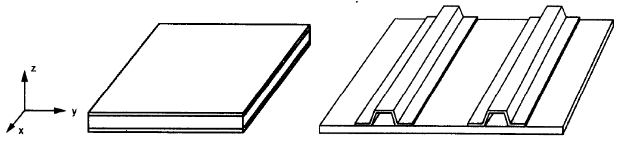 Orthotropic Plates