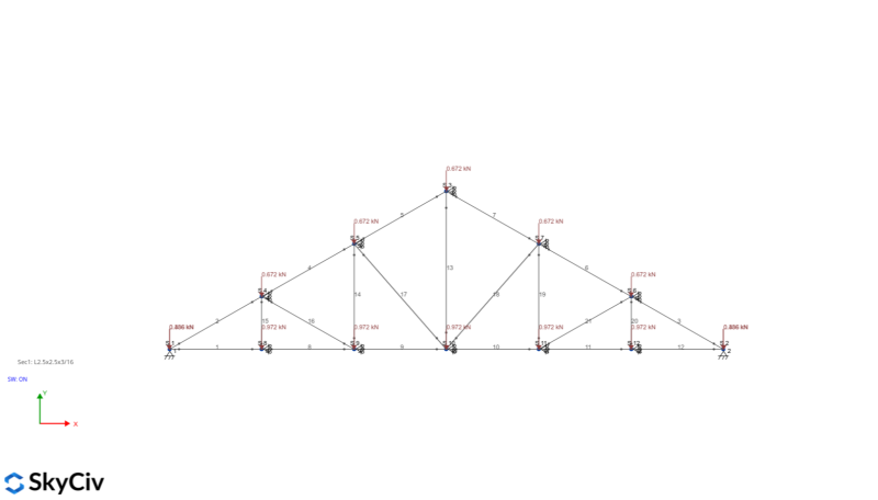 Roof truss dead load, Roof Truss Design