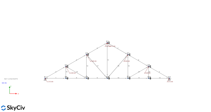 Roof truss wind load negative, Roof Truss Design