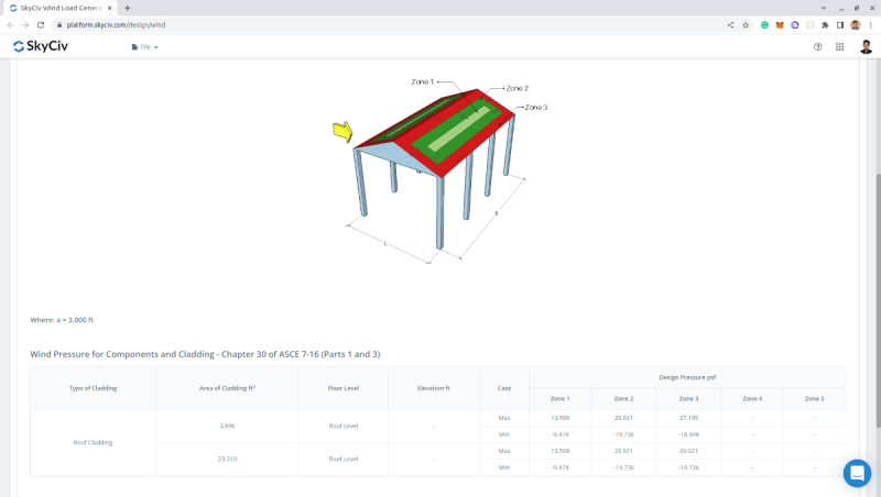 Roof Truss Design
