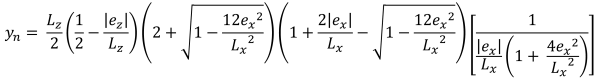 Pressure Distribution Under a Rectangular Concrete Footing