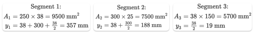 moi_tute_segments Centroid Calculator