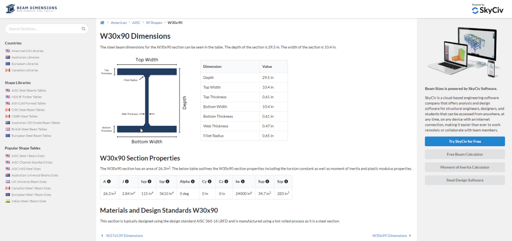Beam dimensions