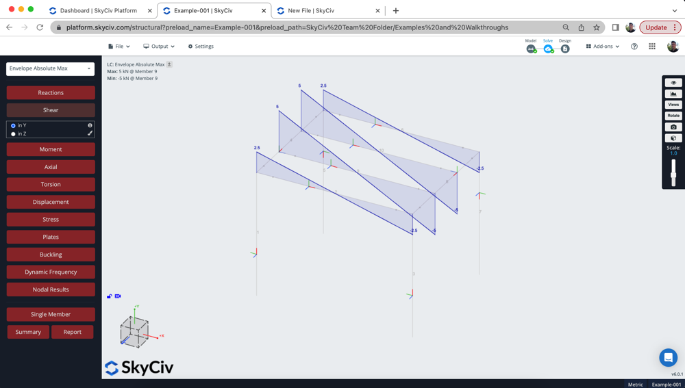 shear-force-diagrams-in-frame-analysis-software-example model simple structural analysis