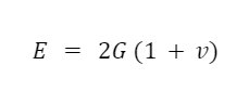 Poissonzahl-Formel, Elastizitätsmodul Poissons Ratio Formula Young's Modulus