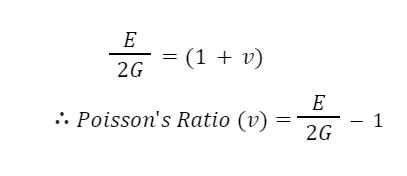 Poissonzahl neu geordnet Poisson's Ratio Rearranged