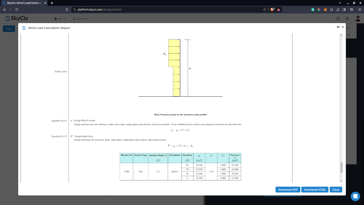 Detailed wind load report for ASCE 7 Open signs frames