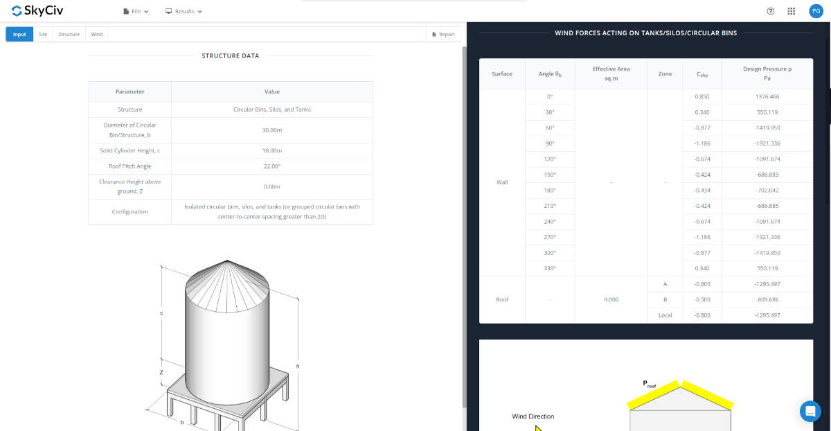 Wind load results for circular bin and tanks