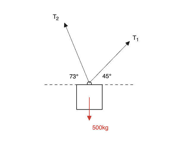 cable-tension-example